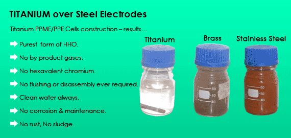 TITANIUM over Steel Electrodes